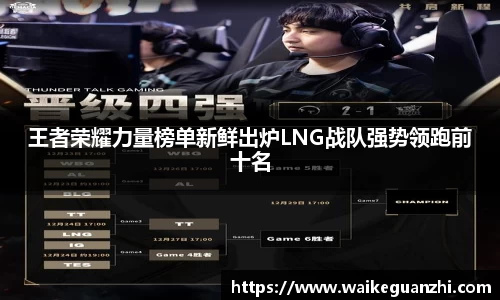 王者荣耀力量榜单新鲜出炉LNG战队强势领跑前十名